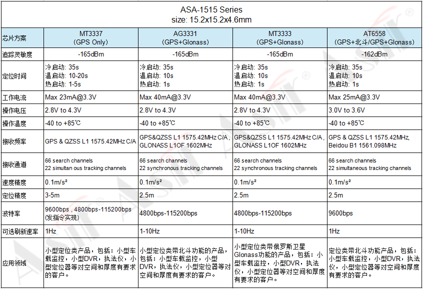 ASA1515e.jpg