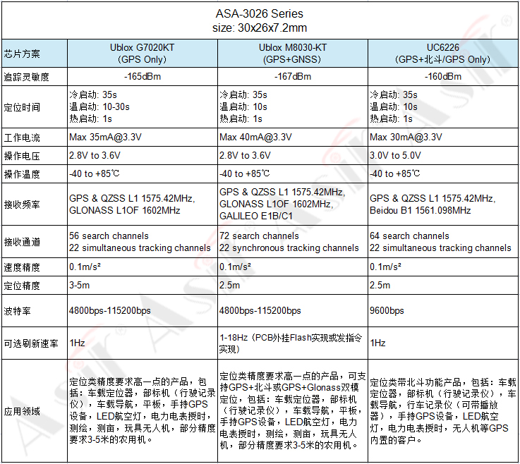 ASA-3026E2.jpg