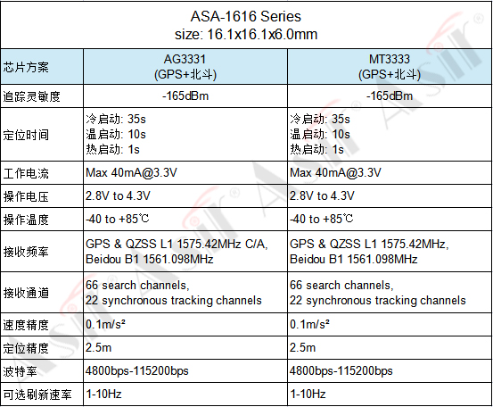 ASA1616B.jpg